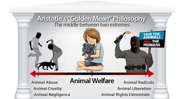 Quotes From the Leaders of the Animal Rights Movement | National Animal  Interest Alliance